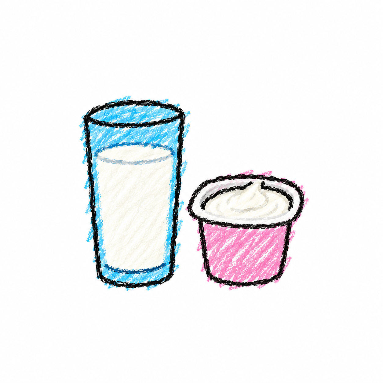 Yogurt Fermentation (Diagram)