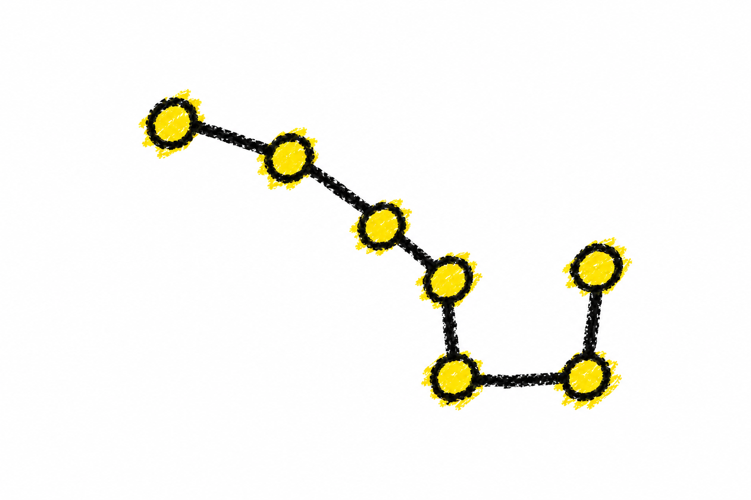 Big Dipper